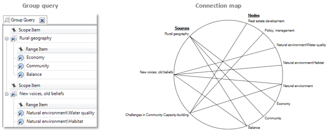 nvivo literature review