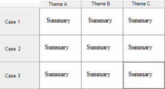 nvivo thematic analysis